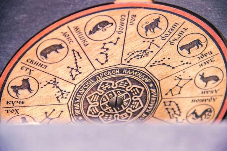 Vodnik za razumevanje in uporabo astrološke karte